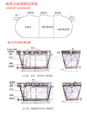 污水處理成套設備-北京小區玻璃鋼化糞池 批發化糞池 玻璃鋼化糞池供.