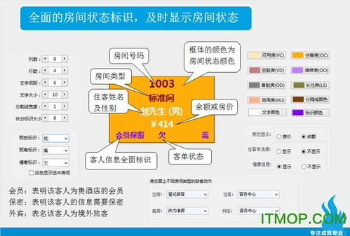 金管家酒店管理系統(tǒng)V2016 官方免費(fèi)版功能解析與下載指引