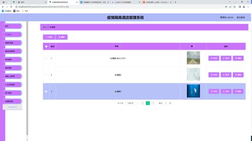 SpringBoot疫情隔離酒店管理系統(tǒng)的開(kāi)發(fā) 論文、源碼與調(diào)試解析