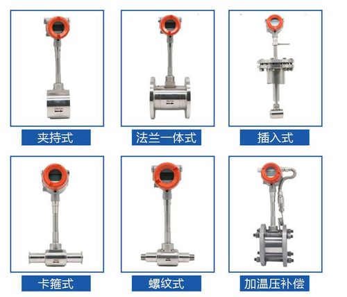 耐酸流量計 國產渦街流量計 漩渦流量計