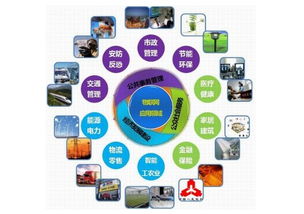招生1000人 新增物聯網技術與應用專業 我校2019年招生簡章來啦