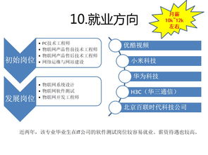 物聯網應用技術 物聯網系統設計與軟件開發