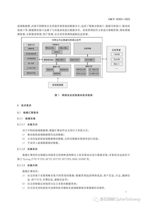 速下載 12項網絡與數據安全新國標全文公開